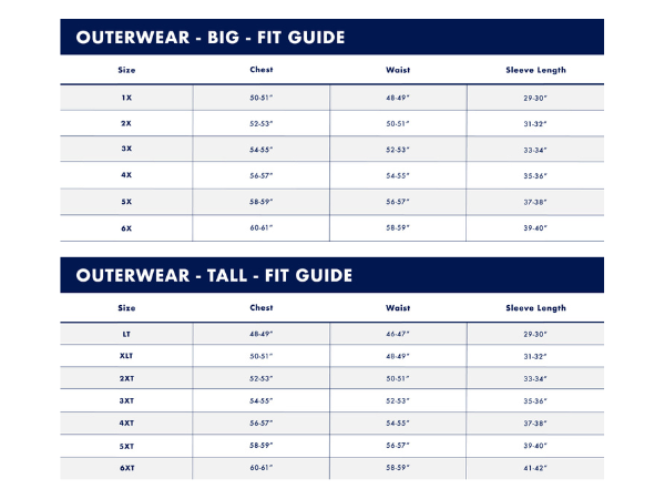 tommy hilfiger mens outerwear size chart- big (top) and tall (bottom)