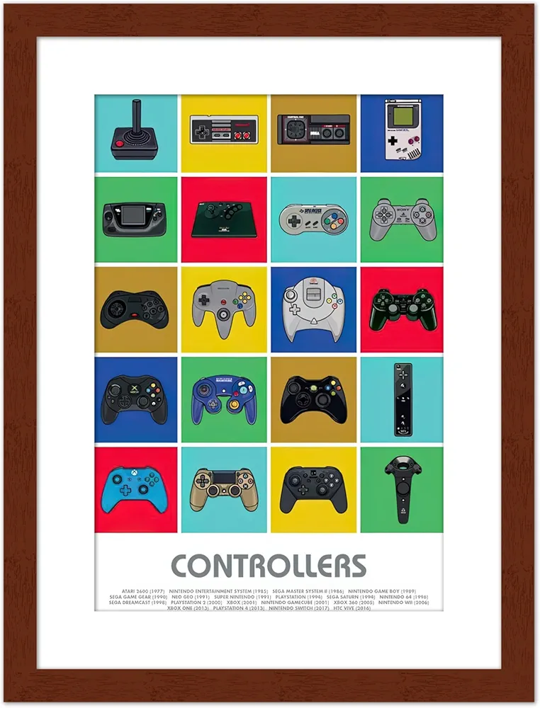 Wall Wonders Retro Gaming Console Evolution Wall Art Print - Vintage Video Game Controller History Poster for Gaming Room Decor - Gaming Wall Decor with Controllers